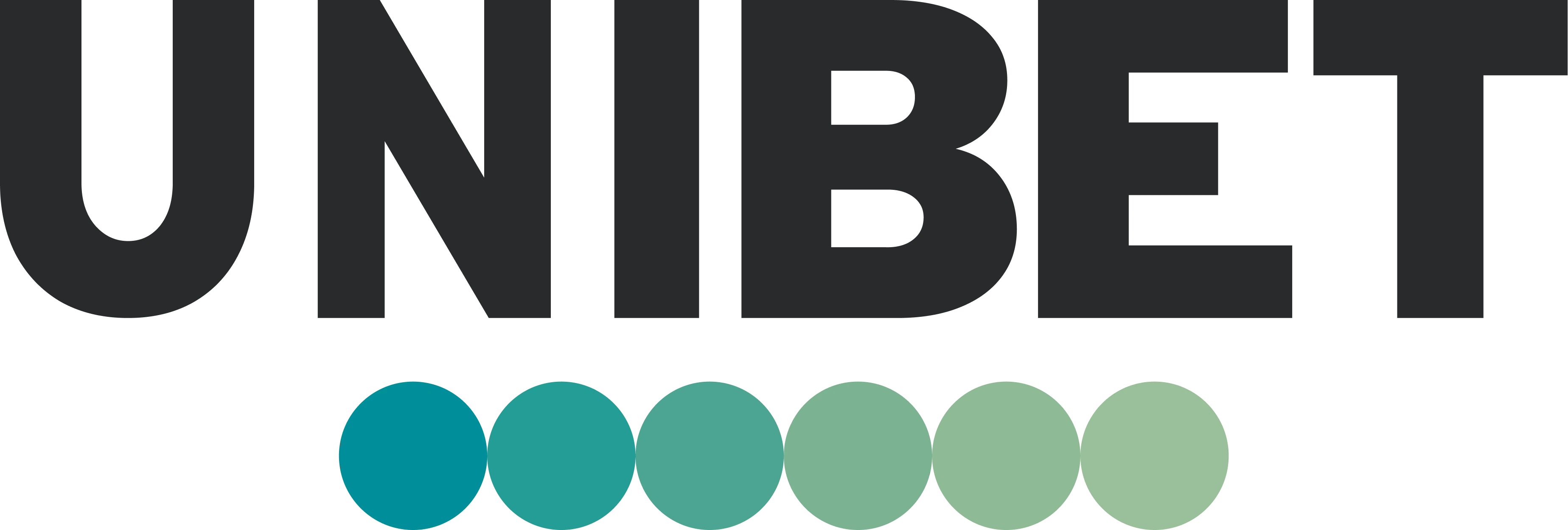 Unibet Australia